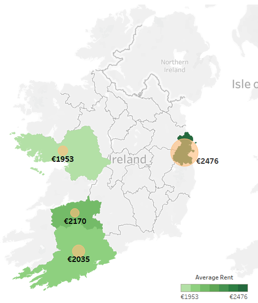 Chart showing mean rental prices in counties around major Irish cities (Dublin, Cork, Limerick, Galway)